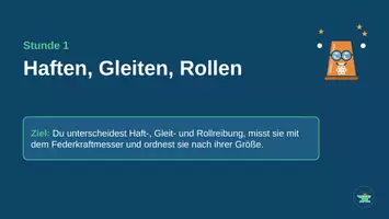 Vorschau - Präsentationen/Tafelbilder - Reibungsarten (G-Kurs): Präsentation für 2 Stunden mit Demos, Quiz und Tafelbild - Seite 2