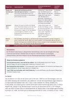 Vorschau - Stundenentwürfe - Schlechtleistung Mangelarten WiSo (Std 3) - Seite 3