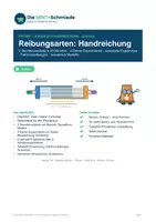 Vorschau - Stundenentwürfe - Reibungsarten (G-Kurs): Lehrkraft-Handreichung mit 2 Stundenverläufen, 4 Demos und erwarteten Ergebnissen - Seite 1