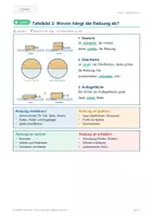 Vorschau - Präsentationen/Tafelbilder - GRATIS: Tafelbild Reibungsarten (G-Kurs) – Muster und Lückenversion für 2 Stunden - Seite 3