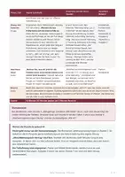 Vorschau - Stundenentwürfe - Lieferungsverzug prüfen WiSo (Std 6) - Seite 3