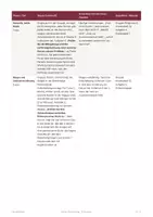 Vorschau - Stundenentwürfe - Lieferungsmahnung Nachfrist WiSo (Std 8) - Seite 3