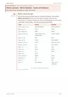 Vorschau - Stundenentwürfe - Latein: Lapbook - Rōmānī ad Rhēnum, Rhein - Seite 3