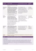 Vorschau - Stundenentwürfe - Mitbestimmungsrechte WiSo (Std 4) - Seite 3