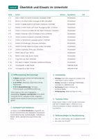 Vorschau - Unterrichtsreihen - Zeit und Geschichte, Paket mit 9 Materialien, Klasse 4 - Seite 3