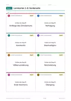 Vorschau - Poster - Christianisierung und Spätantike, Poster, Klasse 6 - Seite 2