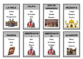 Vista previa - Juegos / Gamificación - TABÚ MEDIEVAL- FÁCILMEDIO - Portada