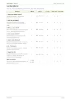 Vorschau - Stundenentwürfe - Religion: Arbeitsheft - Liebe, Dating, Beziehungen, Ehe - Seite 2