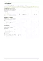Vorschau - Stundenentwürfe - Religion: Arbeitsheft - Rituale - Seite 2