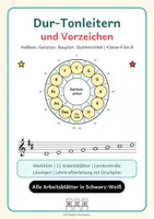 Vorschau - Unterrichtsreihen - Dur-Tonleitern und Vorzeichen | Quintenzirkel | Klasse 6 bis 8 - Deckblatt