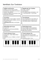 Vorschau - Unterrichtsreihen - Dur-Tonleitern und Vorzeichen | Quintenzirkel | Klasse 6 bis 8 - Seite 3