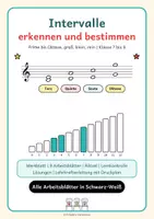 Vorschau - Unterrichtsreihen - Intervalle erkennen und bestimmen | mit Merkliedern | Klasse 7 bis 9 - Deckblatt
