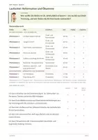 Vorschau - Stundenentwürfe - Religion: Reformation als Stationenlernen/Lerntheke - Seite 1