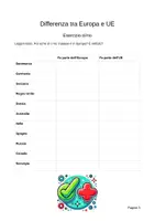 anteprima - Esercizi - I paesi d'Europa per la primaria – Capitali, bandiere, memory e giochi (39 pagine) - Pagina 2