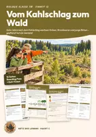 Vorschau - Stundenentwürfe - Sukzession Wald Pionierpflanzen Biologie Klasse 7 8 | Unterrichtsstunde 16 Seiten mit Lösungen | vom Kahlschlag zum Wald, Klimaxstadium, Boarding Pass, Exit-Ticket, Übungen | Netz des Lebens 12 - Deckblatt