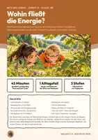 Vorschau - Stundenentwürfe - Energiefluss Nahrungspyramide Ökosystem Biologie Klasse 7 8 | Unterrichtsstunde 16 Seiten mit Lösungen | Energie geht als Wärme verloren, 10-Prozent-Faustregel, Boarding Pass, Exit-Ticket, Übungen | Netz des Lebens 8 - Seite 1