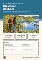 Vorschau - Stundenentwürfe - Ökosystem See Zonierung Uferzone Biologie Klasse 7 8 | Unterrichtsstunde 16 Seiten mit Lösungen | Schilfgürtel, Schwimmblattzone, Freiwasser, Licht, Boarding Pass, Exit-Ticket, Übungen | Netz des Lebens 16 - Deckblatt