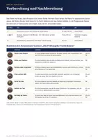 Vorschau - Arbeitsblätter - Escape Room Informatik 5/6 Vor- und Nachbereitung: Computer | EduBreakouts - Seite 1