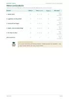 Vorschau - Stundenentwürfe - Geschichte Materialpaket: Arbeitshefte für Klasse 6/7 - Seite 2