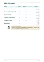 Vorschau - Stundenentwürfe - Geschichte: Arbeitsheft - Frühe Neuzeit - Seite 2