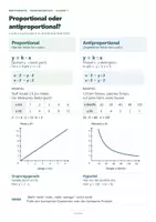 Vorschau - Fördermaterial/Inklusion - Proportionale und antiproportionale Zuordnungen – Lernplakat - Seite 1