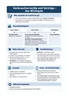 Vorschau - Arbeitsblätter - Widerrufsrecht, Gewährleistung - Wirtschafts- und Sozialkunde Berufsschule, Aufgaben - Seite 1