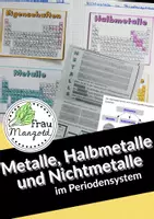 Vorschau - Arbeitsblätter - Metalle, Halbmetalle und Nichtmetalle im Periodensystem - Deckblatt