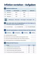 Vorschau - Arbeitsblätter - Inflation, Konjunktur, Leitzins - Wirtschafts- und Sozialkunde Berufsschule, Aufgaben - Seite 2
