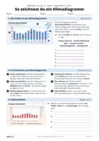 Vorschau - Arbeitsblätter - Klimadiagramme zeichnen und auswerten | Klasse 7/8 | Stationenarbeit mit Lösungen - Seite 2