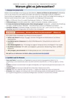 Vorschau - Arbeitsblätter - Warum gibt es Jahreszeiten? | Klasse 5/6 | Gratis-Arbeitsblatt + Lösung - Seite 3