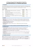 Vorschau - Arbeitsblätter - Landschaften in Niedersachsen | Klasse 5/6 | 4 Arbeitsblätter mit Lösungen - Seite 1
