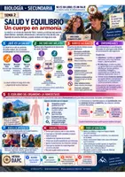 Vista previa - Refuerzo / NEE / Materiales de apoyo - BIOLOGIA el cuerpo humano y la salud secundaria - página 2