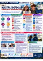 Vista previa - Refuerzo / NEE / Materiales de apoyo - BIOLOGIA el cuerpo humano y la salud secundaria - página 3