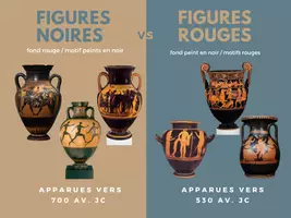 Aperçu - Affichage - 6e ou 5e HIDA vases figures noires et rouges - Page de couverture