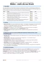 Vorschau - Arbeitsblätter - Böden – mehr als nur Dreck | Klasse 7/8 | 4 Arbeitsblätter mit Lösungen - Seite 1