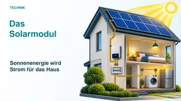 Vorschau - Arbeitsblätter - Photovoltaik & Solarmodule – Strom aus Sonnenenergie fürs Haus | Technik · Bautechnik · Versorgung und Entsorgung | Unterrichtseinheit mit Präsentation, Arbeitsblättern, Lösungen, Solarversuch, Bildglossar & Reflexionsbögen | Realschule Sekundarstufe I - Seite 1