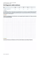 Vorschau - Unterrichtsreihen - Statistik und Diagramme – Diagrammarten verstehen und auswählen | Mathe Klasse 7/8 | Heft 01 - Seite 3