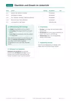 Vorschau - Arbeitsblätter - Frühe Lebensweisen und Steinzeit, Bildkarten, Klasse 4 - Seite 2