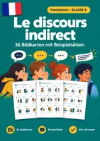 Vorschau - Arbeitsblätter - Indirekte Rede und Frage, Wortschatzkarten, Klasse 9 - Deckblatt