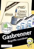 Vorschau - Arbeitsblätter - Gasbrenner - Begriffe zuordnen - Teclu Bunsen Kartuschen - Deckblatt
