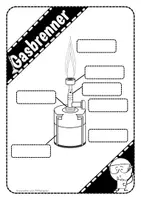 Vorschau - Arbeitsblätter - Gasbrenner - Begriffe zuordnen - Teclu Bunsen Kartuschen - Seite 2