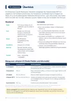 Vorschau - Spiele - Escape Room Informatik unplugged 5./6. Klasse – Binärzahlen & Geheimschrift - Seite 1