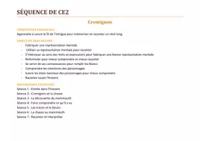 Aperçu - Préparation de séance / Séance complète - Séquence de Compréhension : Cromignon (façon Lectorino & Lectorinette) — Cycle 2 - Page 1