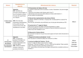 Aperçu - Préparation de séance / Séance complète - Séquence de Compréhension : Cromignon (façon Lectorino & Lectorinette) — Cycle 2 - Page 3