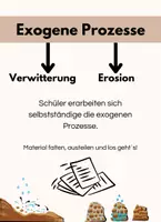 Vorschau - Arbeitsblätter - Selbsterarbeitendes Material zu exogenen Prozessen - Deckblatt