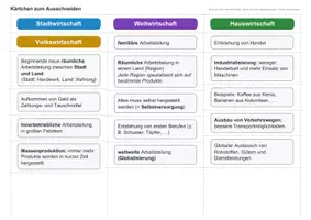 Vorschau - Arbeitsblätter - Abwechslungsreiches Material zur Entwicklung des Wirtschaftens - Seite 1