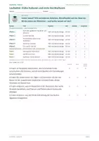 Vorschau - Stundenentwürfe - Geschichte Materialpaket: Stationenlernen/Lerntheke für Klasse 6/7 - Seite 1