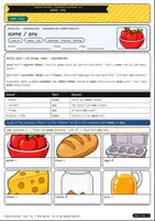 Vorschau - Arbeitsblätter - some / any – What's in the kitchen? (A1) - Deckblatt