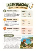 Vista previa - Unidades / Secuencias / Situaciones de Aprendizaje - ✏️📚 5 dictados de reglas ortográficas - página 2