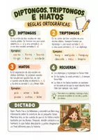 Vista previa - Unidades / Secuencias / Situaciones de Aprendizaje - ✏️📚 5 dictados de reglas ortográficas - página 3